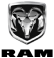 Бренд RAM